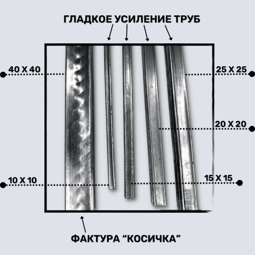 Блок усиления профтрубы ПРОФИ-10 (04)