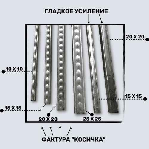 Блок усиления профтрубы ПРОФИ-17 (04)