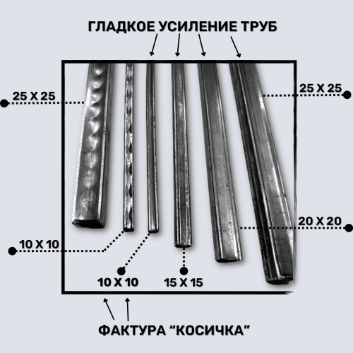 Блок усиления профтрубы ПРОФИ-23 (04)